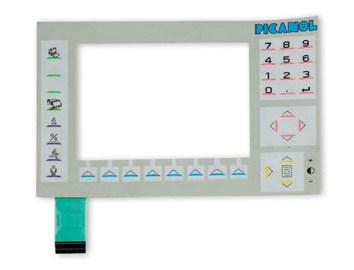 B163113 Gamma panel